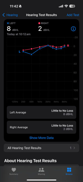Apple Health hearing test results screen